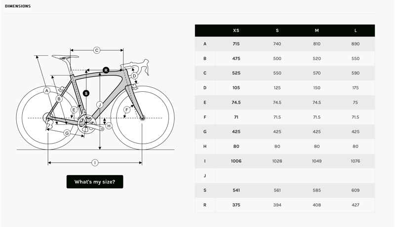 Ridley Kanzo Fast 2.0 Force XPLR-5